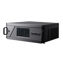 Video Wall Controllers