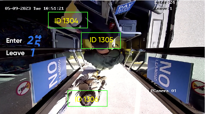 Công nghệ thị giác hai mắt Stereo Vision