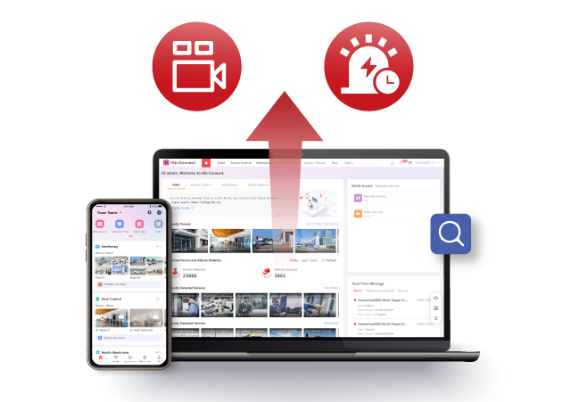 Security management