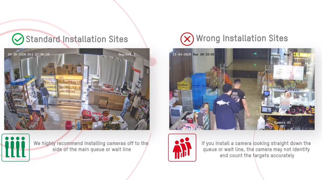 How to Configure Queue Management Function of 7 Series DeepinView Cameras